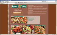 Round Table Pizza at Waikiki